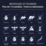 Bellaxco Pro™ Répulsif Ultrasonique : Chassez plus de 14 nuisibles définitivement
