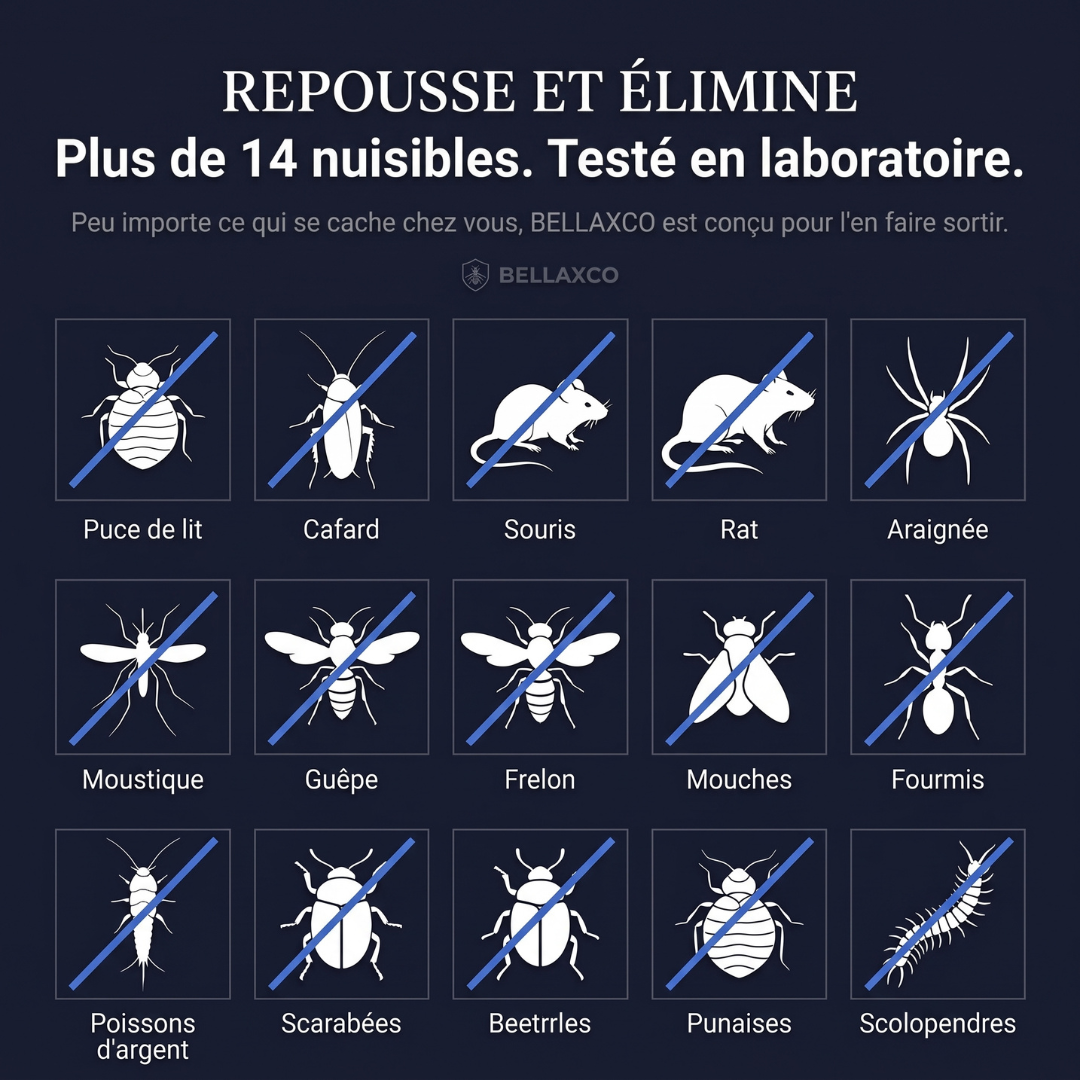 Bellaxco Pro™ Répulsif Ultrasonique : Chassez plus de 14 nuisibles définitivement