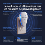 Bellaxco Pro™ Répulsif Ultrasonique : Chassez plus de 14 nuisibles définitivement