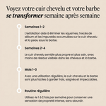 Gommage Purifiant Homme